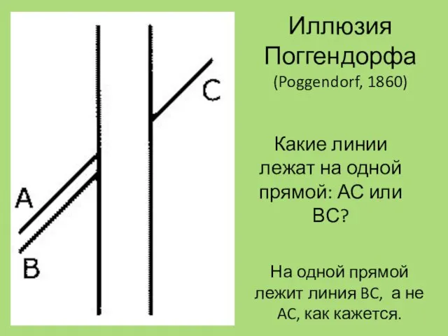 Иллюзия Поггендорфа (Poggendorf, 1860) На одной прямой лежит линия BC, а