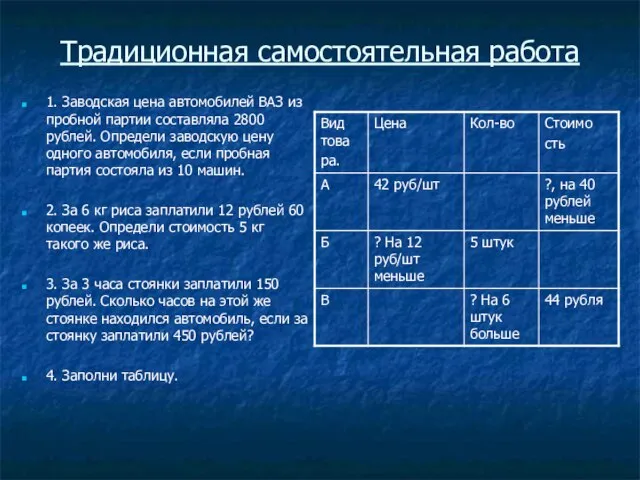 Традиционная самостоятельная работа 1. Заводская цена автомобилей ВАЗ из пробной партии