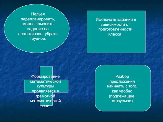 Нельзя перепланировать, можно заменить задание на аналогичное, убрать трудное. Исключать задания