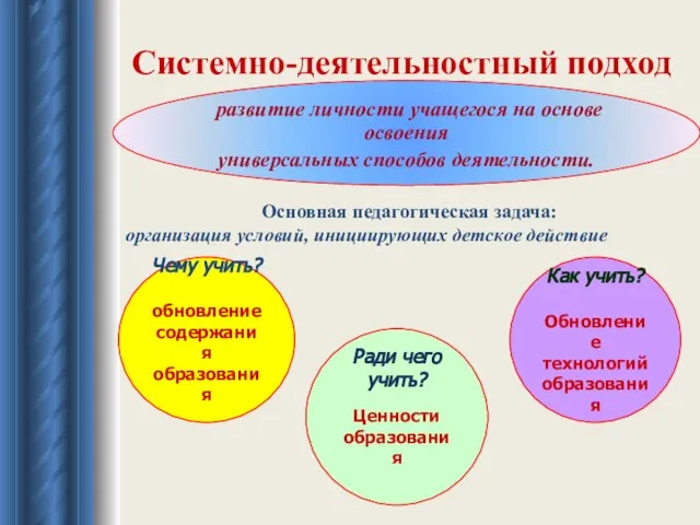 Системно-деятельностный подход развитие личности учащегося на основе освоения универсальных способов деятельности.