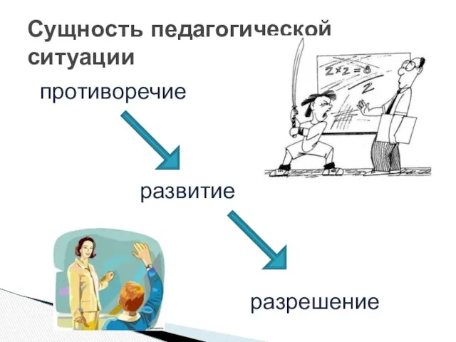 Сущность педагогической ситуации развитие разрешение противоречие