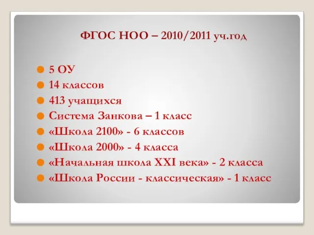 ФГОС НОО – 2010/2011 уч.год 5 ОУ 14 классов 413 учащихся