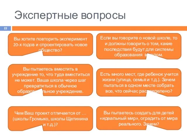 Экспертные вопросы Вы хотите повторить эксперимент 20-х годов и спроектировать новое