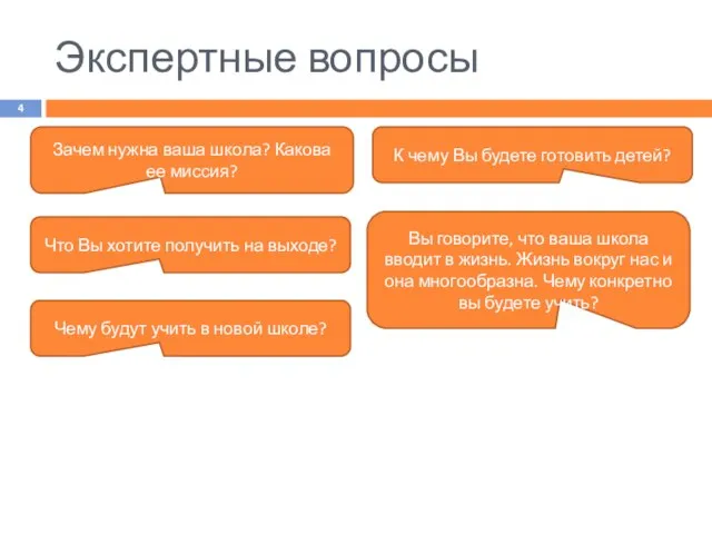 Экспертные вопросы Чему будут учить в новой школе? Что Вы хотите