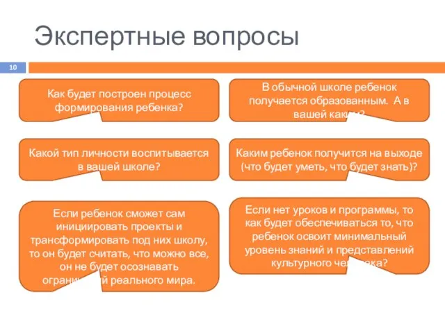 Экспертные вопросы Какой тип личности воспитывается в вашей школе? Как будет