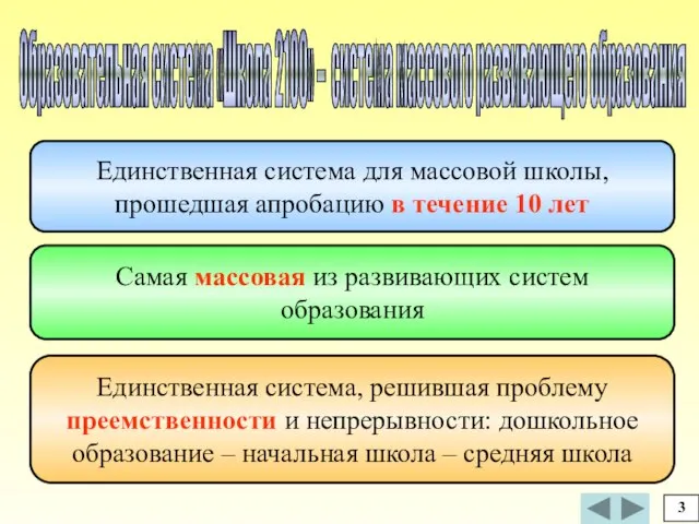 Образовательная система «Школа 2100» – система массового развивающего образования Единственная система