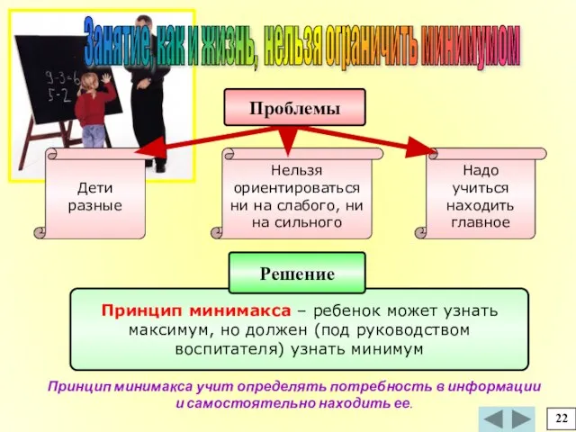 Принцип минимакса учит определять потребность в информации и самостоятельно находить ее.