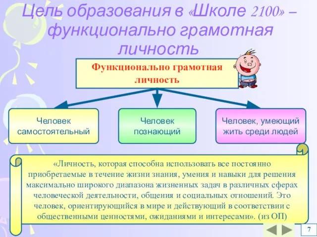 «Личность, которая способна использовать все постоянно приобретаемые в течение жизни знания,