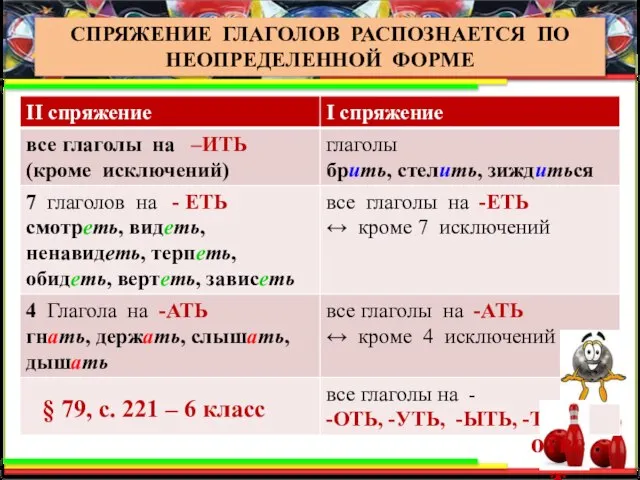 СПРЯЖЕНИЕ ГЛАГОЛОВ СПРЯЖЕНИЕ ГЛАГОЛОВ РАСПОЗНАЕТСЯ ПО НЕОПРЕДЕЛЕННОЙ ФОРМЕ § 79, с. 221 – 6 класс