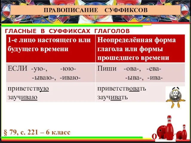 ГЛАСНЫЕ В СУФФИКСАХ ГЛАГОЛОВ ПРАВОПИСАНИЕ СУФФИКСОВ § 79, с. 221 – 6 класс