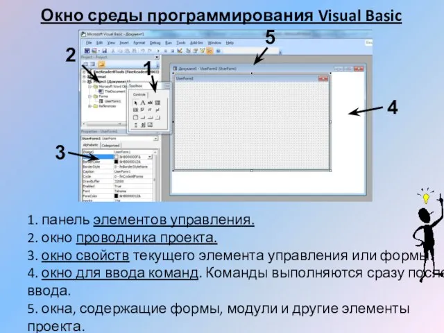 Окно среды программирования Visual Basic 1. панель элементов управления. 2. окно