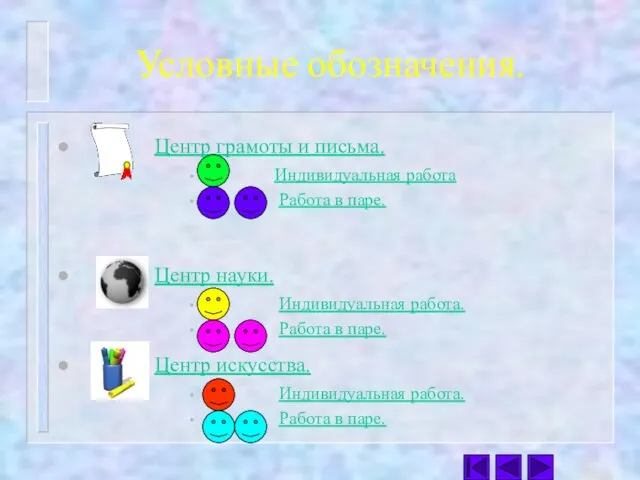 Условные обозначения. Центр грамоты и письма. Индивидуальная работа Работа в паре.