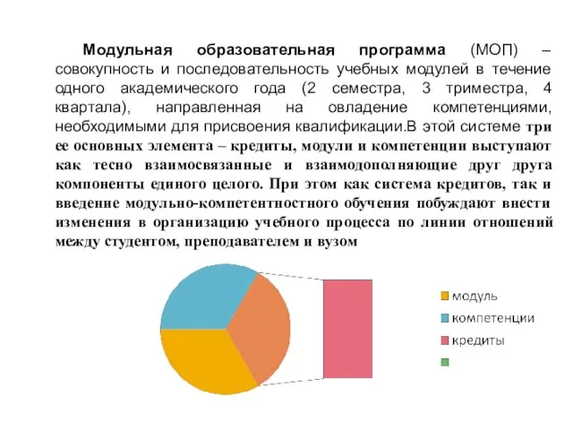 Модульная образовательная программа (МОП) – совокупность и последовательность учебных модулей в