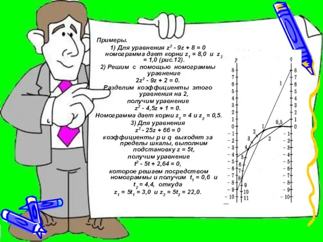 • Примеры. 1) Для уравнения z2 - 9z + 8 =