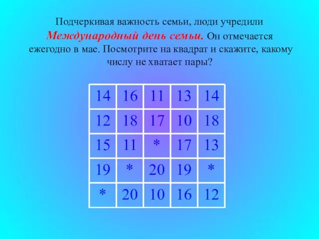 Подчеркивая важность семьи, люди учредили Международный день семьи. Он отмечается ежегодно