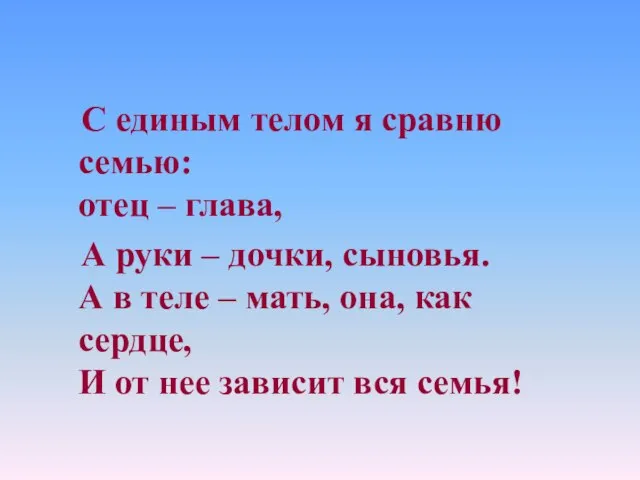 С единым телом я сравню семью: отец – глава, А руки