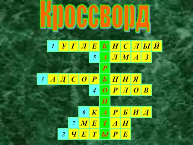 Кроссворд 4 А Й Ы Л С И К Е Л