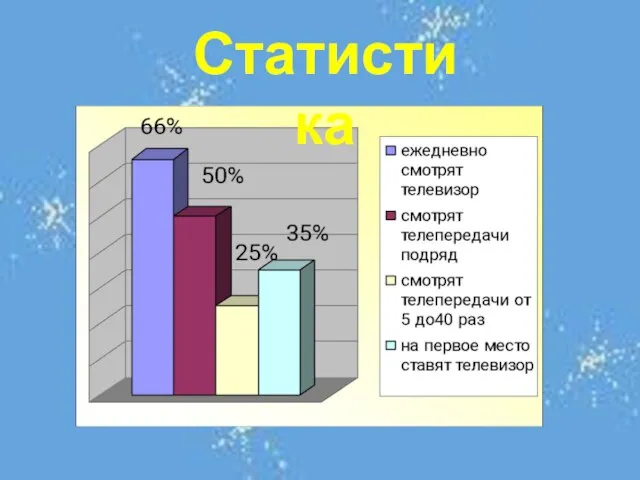 Статистика