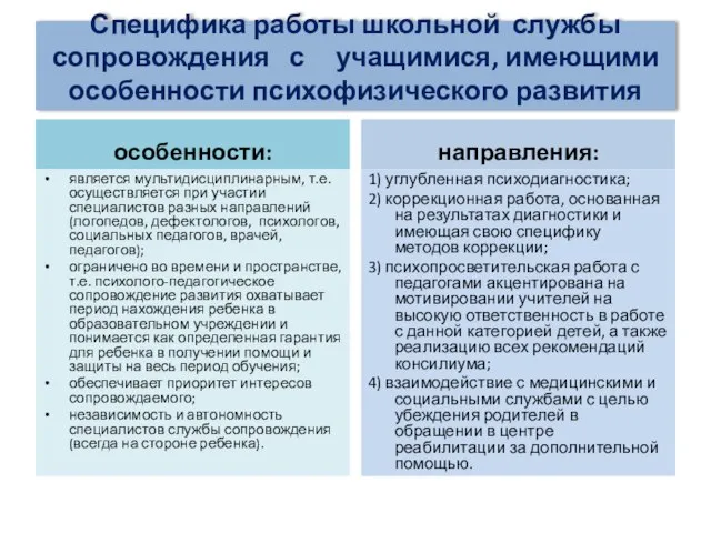 Специфика работы школьной службы сопровождения с учащимися, имеющими особенности психофизического развития