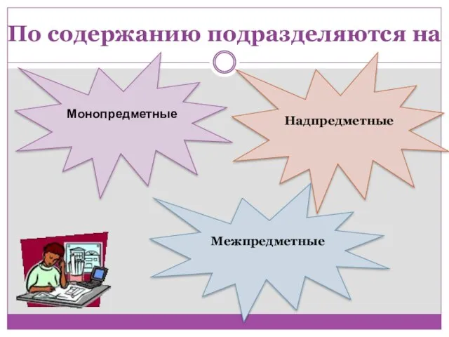 Межпредметные По содержанию подразделяются на Надпредметные Монопредметные