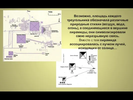 Возможно, площадь каждого треугольника обозначала различные природные стихии (воздух, вода, огонь),