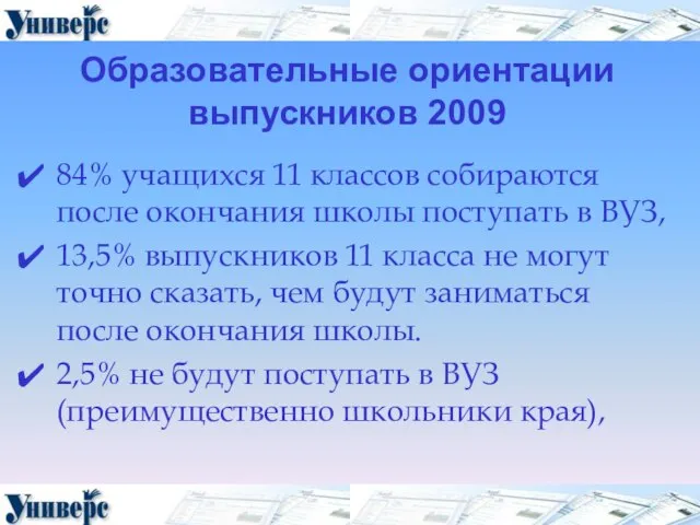 Образовательные ориентации выпускников 2009 84% учащихся 11 классов собираются после окончания