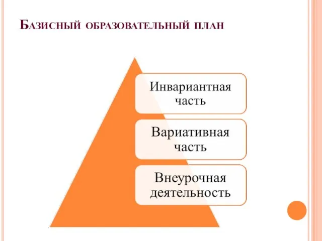 Базисный образовательный план