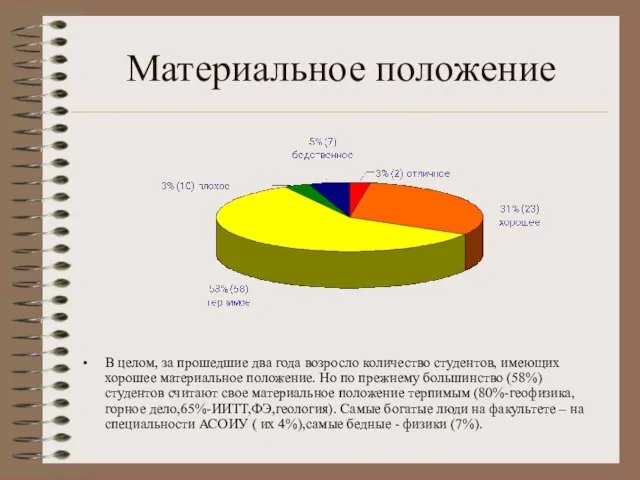 Материальное положение В целом, за прошедшие два года возросло количество студентов,