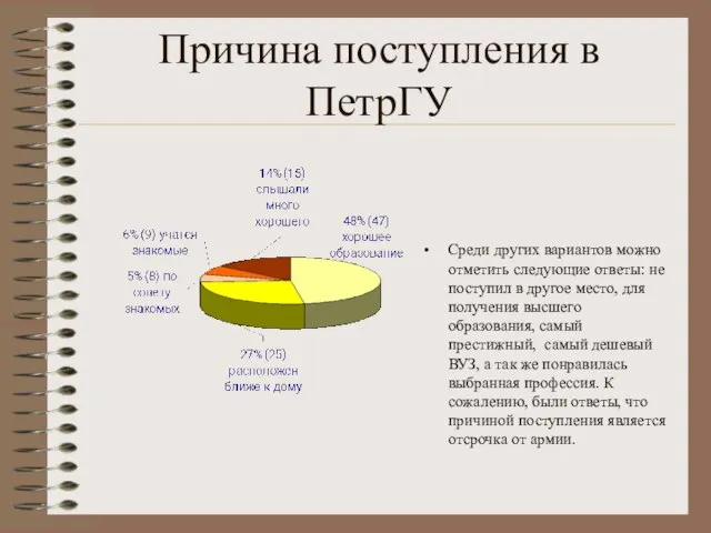 Причина поступления в ПетрГУ Среди других вариантов можно отметить следующие ответы: