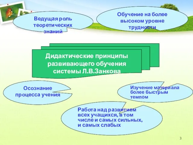 Обучение на более высоком уровне трудности Изучение материала более быстрым темпом