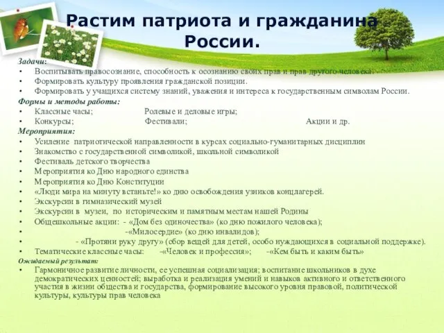 Растим патриота и гражданина России. Задачи: Воспитывать правосознание, способность к осознанию