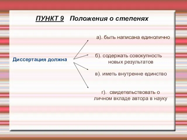 ПУНКТ 9 Положения о степенях Диссертация должна а). быть написана единолично