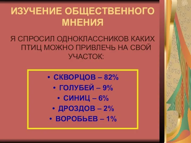 ИЗУЧЕНИЕ ОБЩЕСТВЕННОГО МНЕНИЯ Я СПРОСИЛ ОДНОКЛАССНИКОВ КАКИХ ПТИЦ МОЖНО ПРИВЛЕЧЬ НА