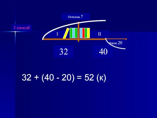 32 + (40 - 20) = 52 (к)