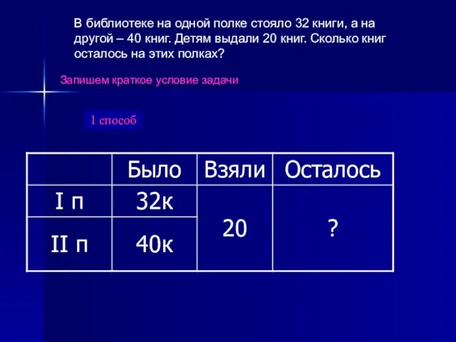 В библиотеке на одной полке стояло 32 книги, а на другой