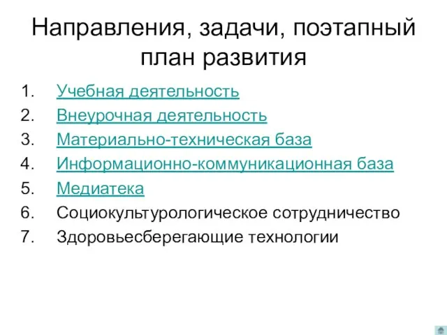 Направления, задачи, поэтапный план развития Учебная деятельность Внеурочная деятельность Материально-техническая база