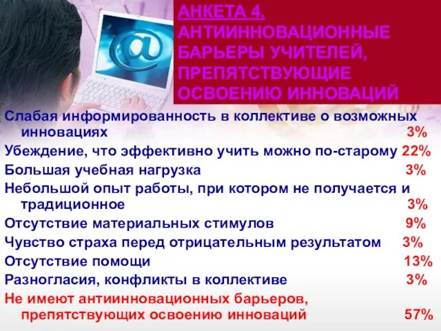 АНКЕТА 4. АНТИИННОВАЦИОННЫЕ БАРЬЕРЫ УЧИТЕЛЕЙ, ПРЕПЯТСТВУЮЩИЕ ОСВОЕНИЮ ИННОВАЦИЙ Слабая информированность в