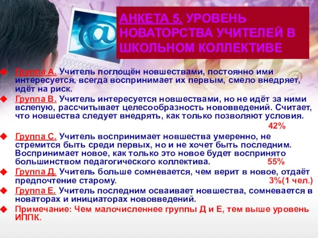 Группа А. Учитель поглощён новшествами, постоянно ими интересуется, всегда воспринимает их