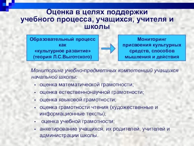 Оценка в целях поддержки учебного процесса, учащихся, учителя и школы Мониторинг