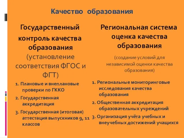 Качество образования 1. Плановые и внеплановые проверки по ГККО 2. Государственная