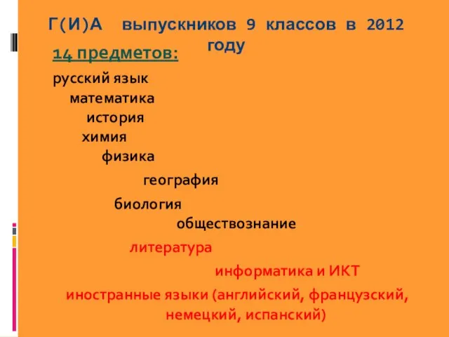 Г(И)А выпускников 9 классов в 2012 году 14 предметов: русский язык