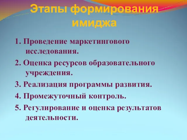 Этапы формирования имиджа 1. Проведение маркетингового исследования. 2. Оценка ресурсов образовательного