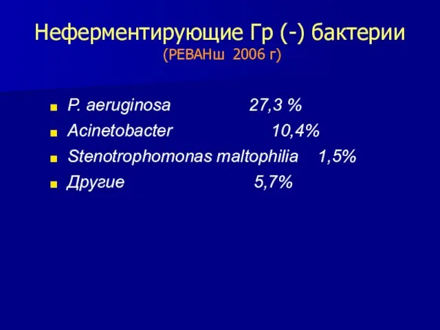 Неферментирующие Гр (-) бактерии (РЕВАНш 2006 г) P. aeruginosa 27,3 %