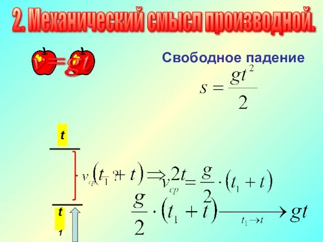 2. Механический смысл производной. t t1 Свободное падение v=gt