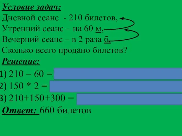 Условие задач: Дневной сеанс - 210 билетов, Утренний сеанс – на