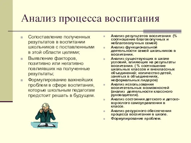 Анализ процесса воспитания Сопоставление полученных результатов в воспитании школьников с поставленными