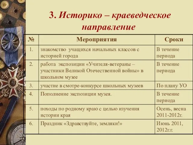 3. Историко – краеведческое направление