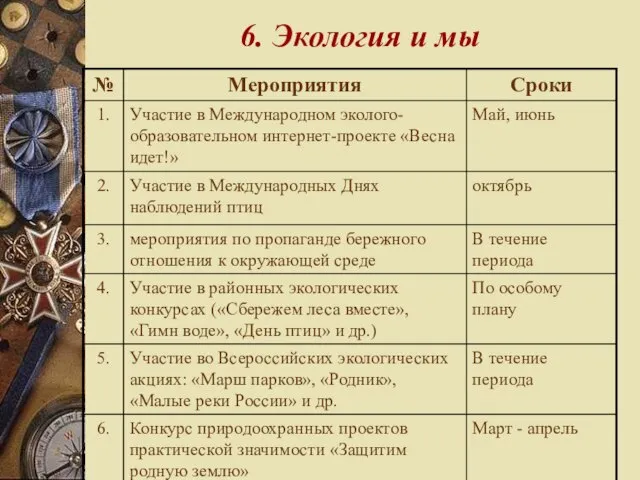 6. Экология и мы