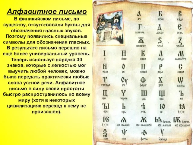 Алфавитное письмо В финикийском письме, по существу, отсутствовали буквы для обозначения