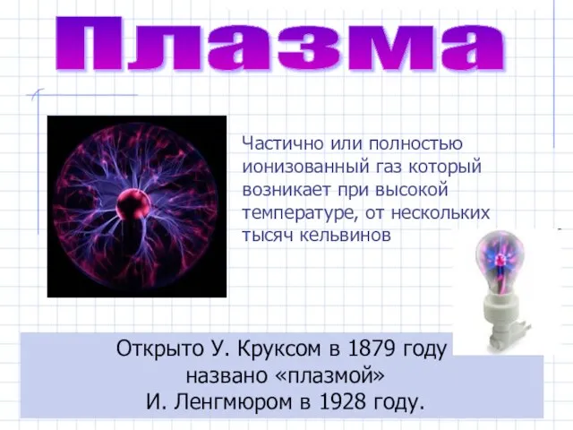 Плазма Открыто У. Круксом в 1879 году названо «плазмой» И. Ленгмюром